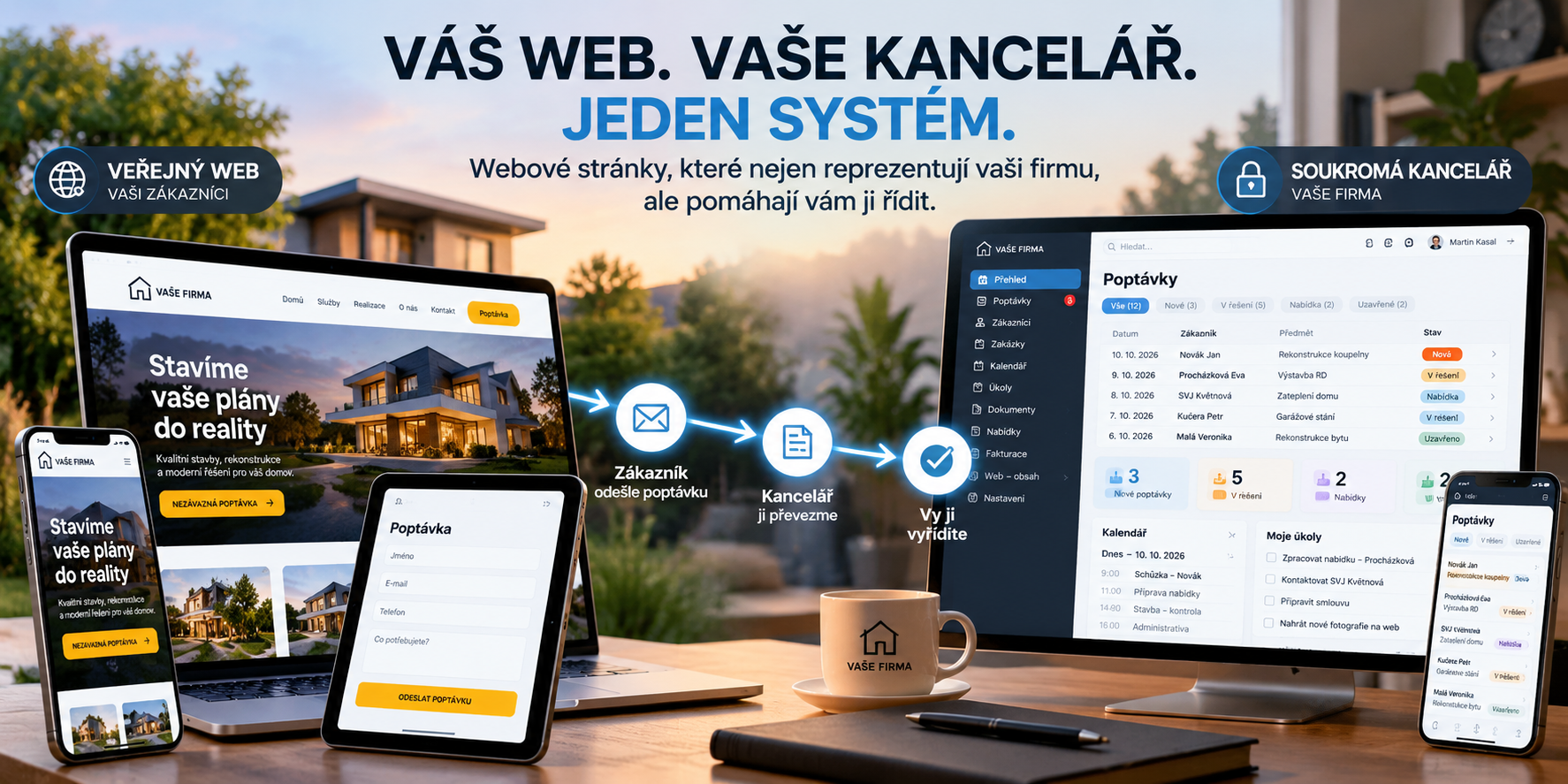 Váš web. Vaše kancelář. Jeden systém. Veřejný web propojený se soukromou kanceláří.